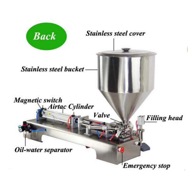 Volume Control Semi Automatic Bottle Filling Machine / Liquid Filling Machine Piston Type