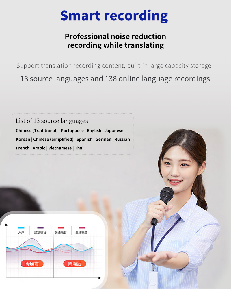 Mini Smart Language Translation Device Real Time Mobile Remote Multilingual Translator