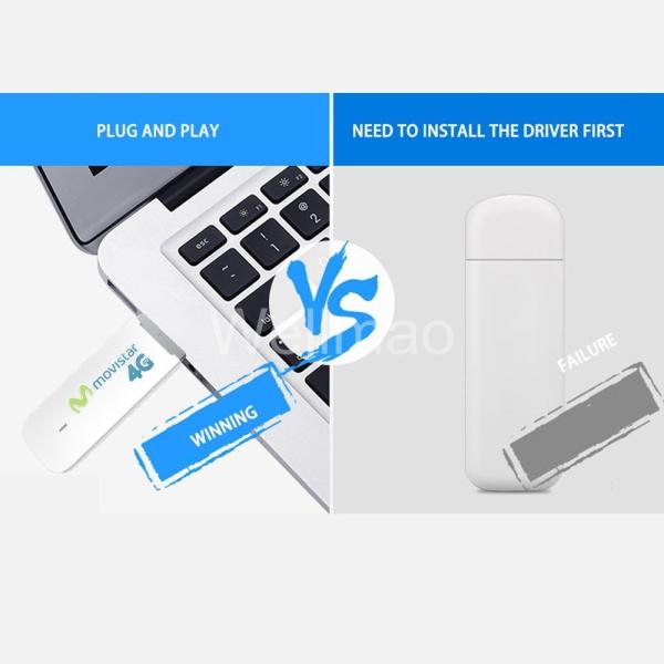 Data Compression Protocols Unlocked Huawei E3372h-510 LTE/4G 150 Mbps USB Dongle Dongle