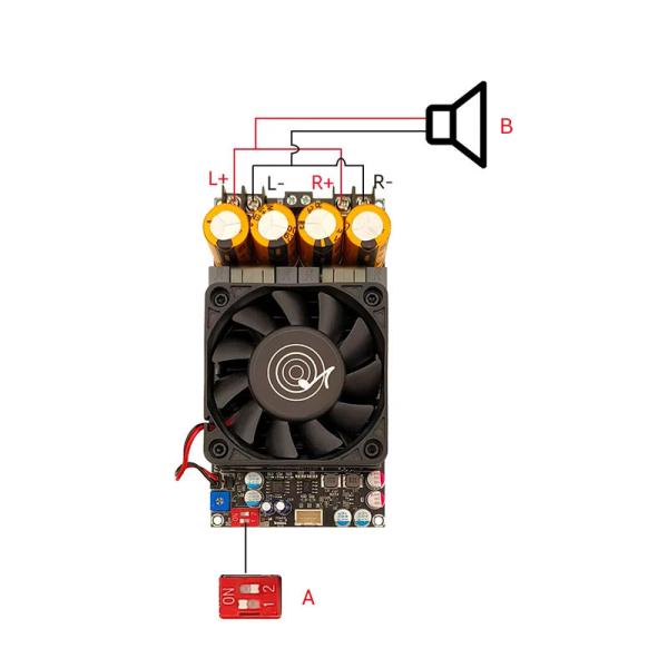 Creatall 3002 300W Stereo Amplifier Board 2.0 Channel