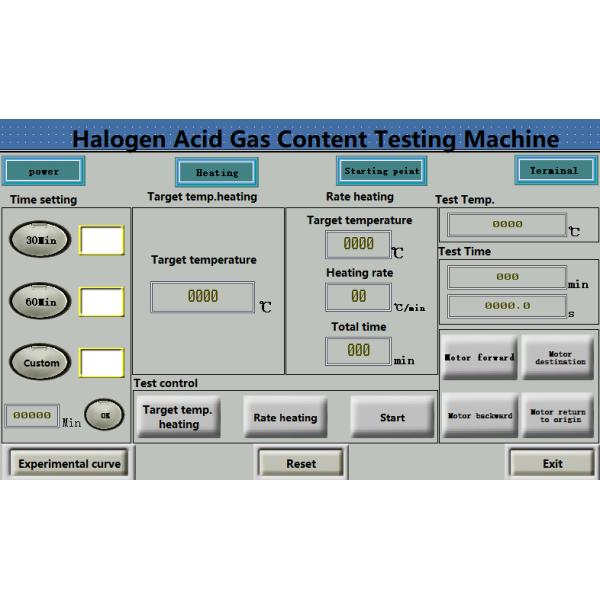 IEC 60754 Cable Tester Machine Released Gas Halogen Acid Conductivity Tester