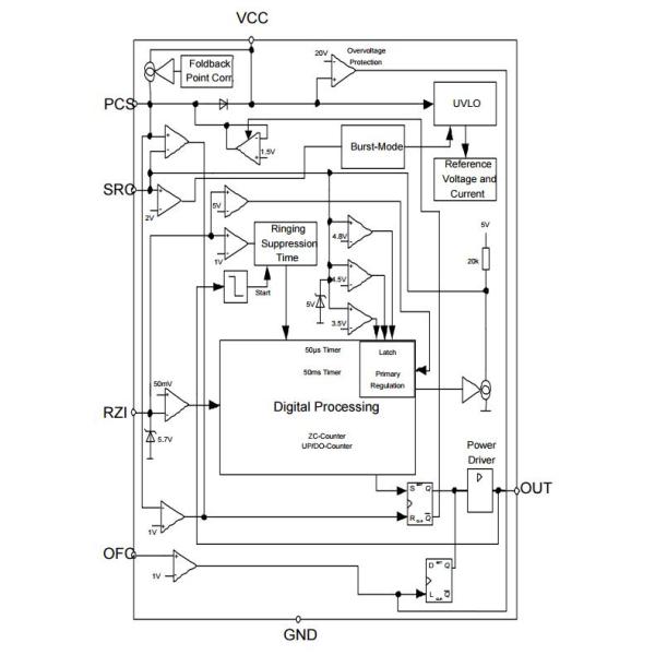 ICE1QS01 ic integrated circuit Controller for Switch Mode Power Supplies , Low Power Standby
