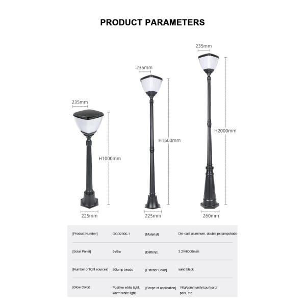 Waterproof Led Solar Street Light 5V Outdoor 5M Power System Motion Sensor
