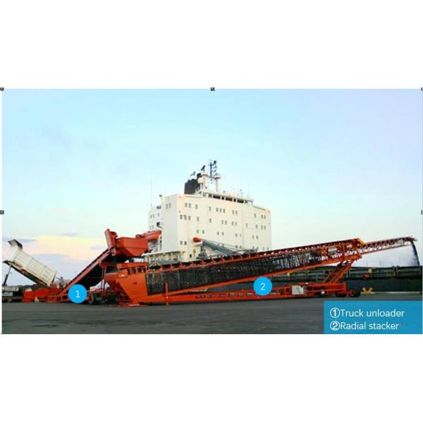 Mobile Radial Telescopic Stacker Conveyor At Port For Bulk Material Ship Loading