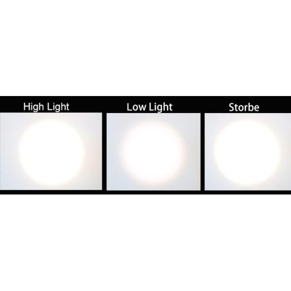 Intrinsically Safe Rechargeable Head Torch IP65 Long Lighting Distance