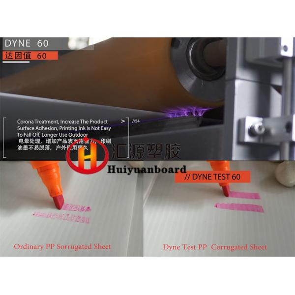 4mm Corrugated Plastic Sign Boards