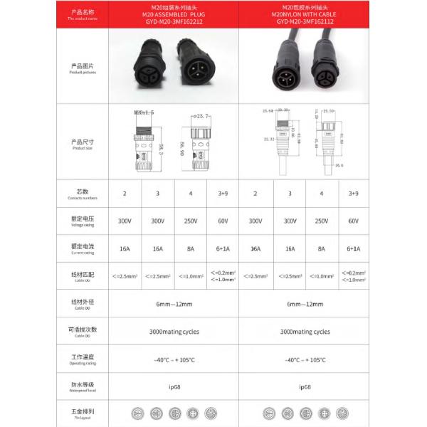 M20 Docking Type Direct Outdoor Wire and Cable Waterproof Mechanical Equipment Quick Connector