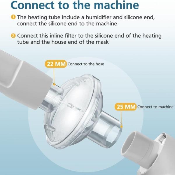 Universal Inline CPAP Filter Compatible with BiPAP Machines ResMed,Dreamstation Standard