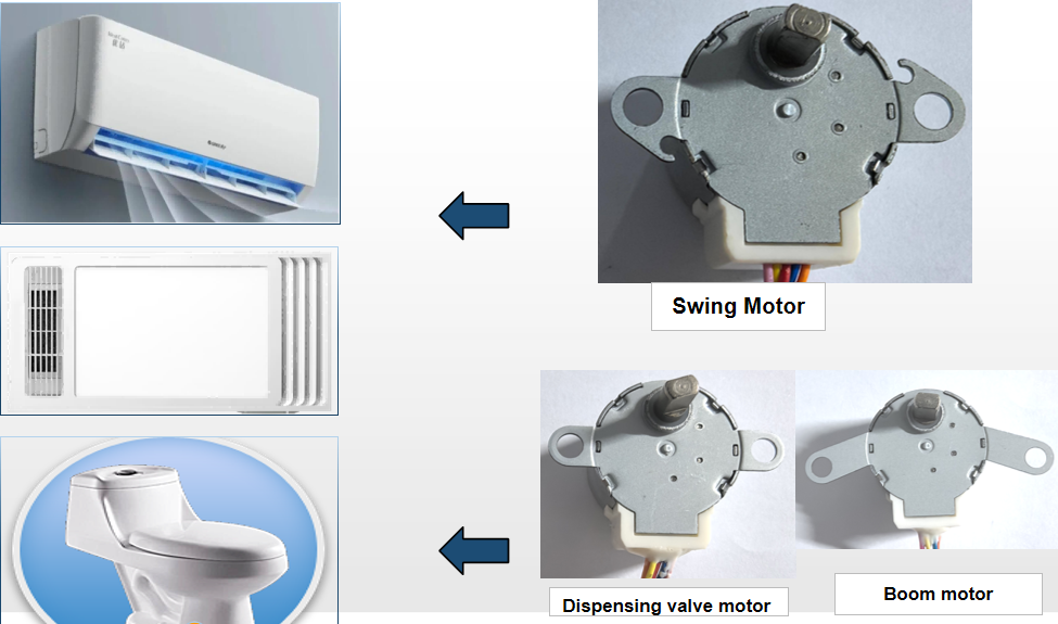 12V DC 24BYJ48 Micro Stepper Motor with Anti-Interference and Customizable Parameters