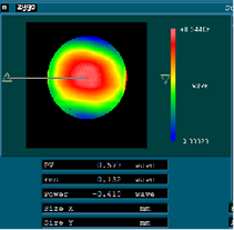 Ultra-Precision Optical Component Defect Magnetorheological Finishing Machine ISO