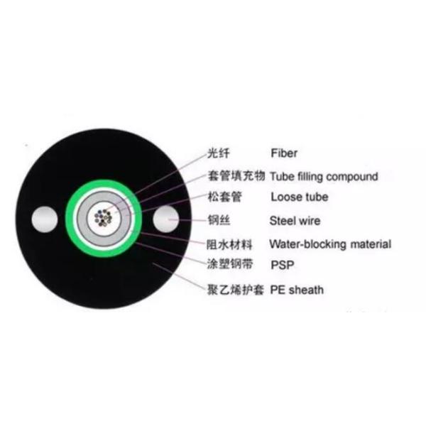 GYXTW 4A1B Armored 4 Core Outdoor Multimode Optical Cable