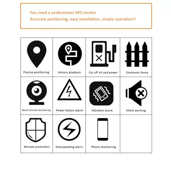 Voice Listenging 4G GPS Tracker 15m Accuracy SOS Emergency Help