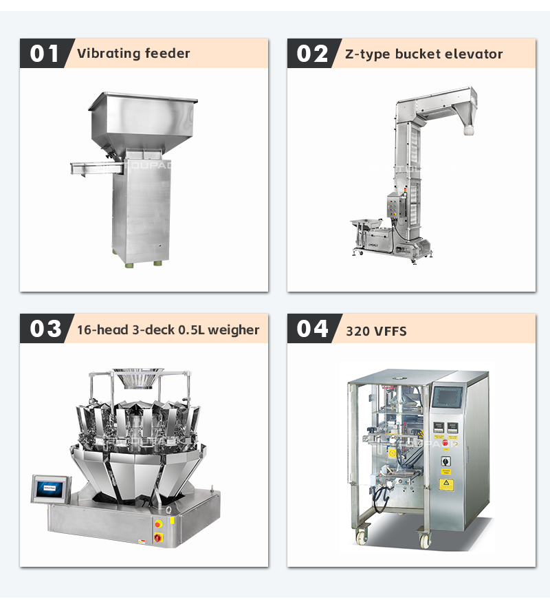 Customized Flower Tea & Tea Packaging Solutions