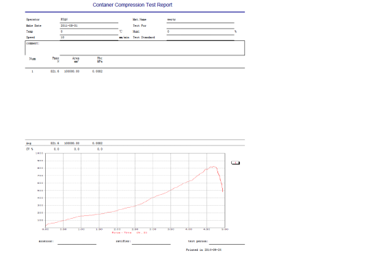 C5460-2T 20KN ASTM D642 Compression Load Testing Machine For Industrial Applications Packaging Box Compression Testing