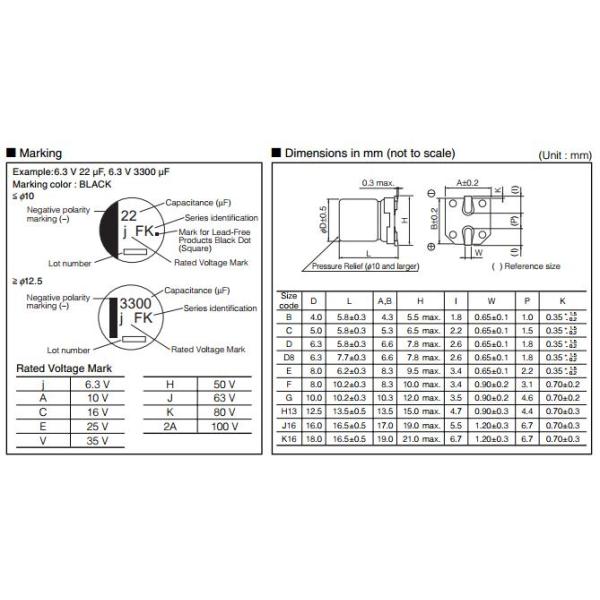 EEFK1E101XP SMD Ferrite Bead surface mount aluminum electrolytic cap.