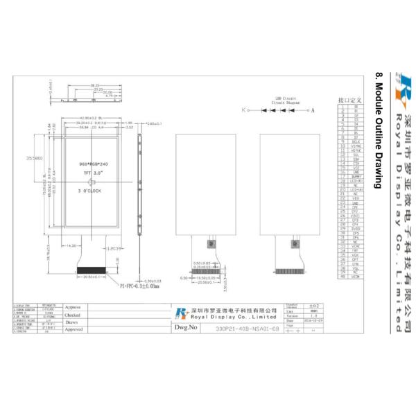 3 Inch 960x240 Resolution TFT LCD Screen with 4 LED Blacklight