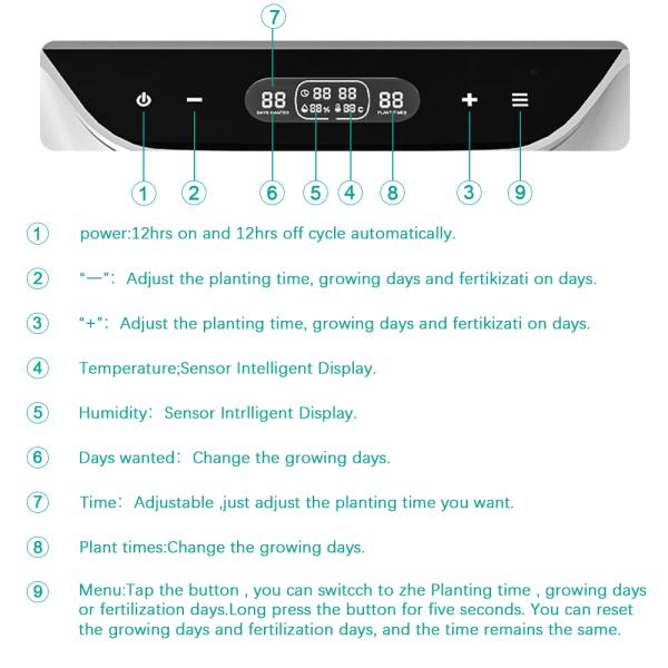 Full Spectrum Hydroponic Grow Light 24W Visible Water Window No Mess