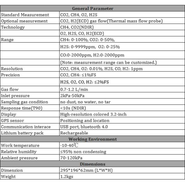 Ptm200 Handheld Biogas Analyzer 70 - 120kpa CE