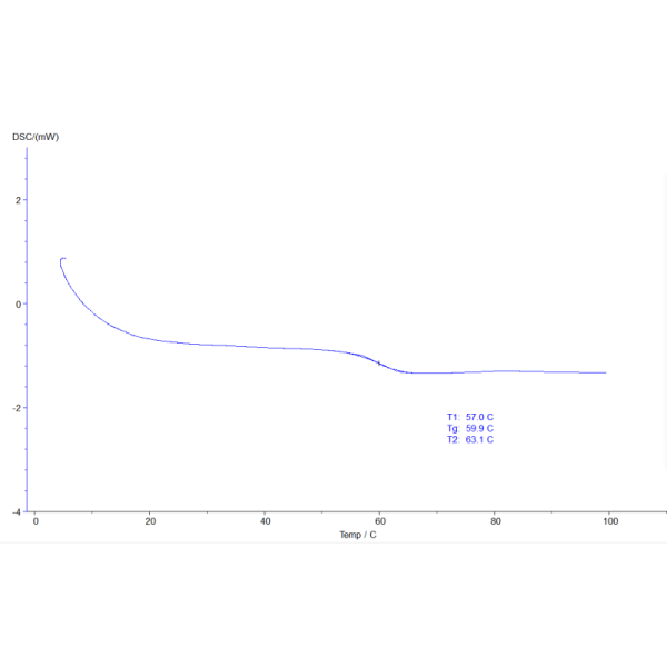 DSC Differential Scanning Calorimeter Calorimetry Thermal Analysis Machine Analyzer/DSC Differential Calorimeter DSC