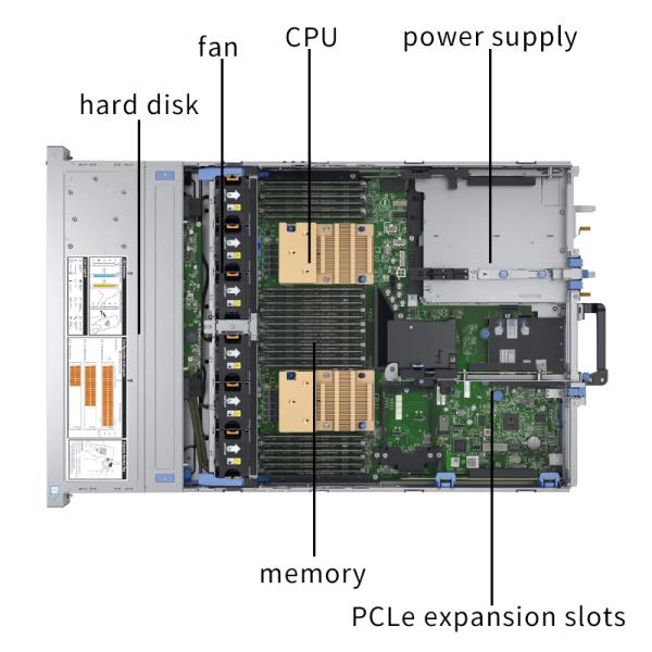 Intel Xeon 4214R Processor Enterprise 2U Rack EMC Server R740XD for Storage Solutions
