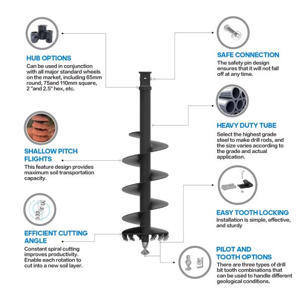 Customized Auger Drilling Machine with Maximum Drilling Depth of 12 Meters Auger Drilling Bits Suitable for Excavator Tools 0.8 Ton/1 Ton/1.2 Ton