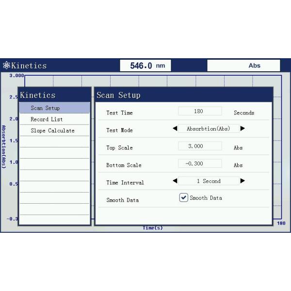 Customized ODM Support Peak Instruments Laboratory 2nm Bandwidth Visible Spectrophotometer