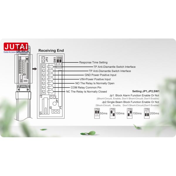 Advanced Infrared Light Curtain Multi Beam Self Diagnosis For Automatic Doors