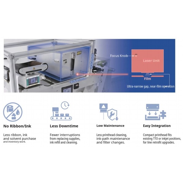 Standard Marking Format 110×110mm Automatic Laser Marking Machine SMART-HM5U uses UV laser online marking instead of inkjet or TTO