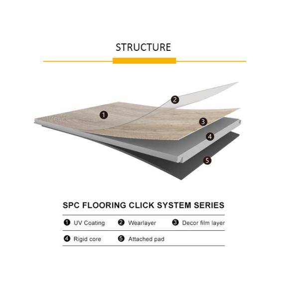 JH-1127 PVC Herringbone Rigid Core fireproof and waterproof SPC Plastic Flooring Wooden lvt vinyl flooring
