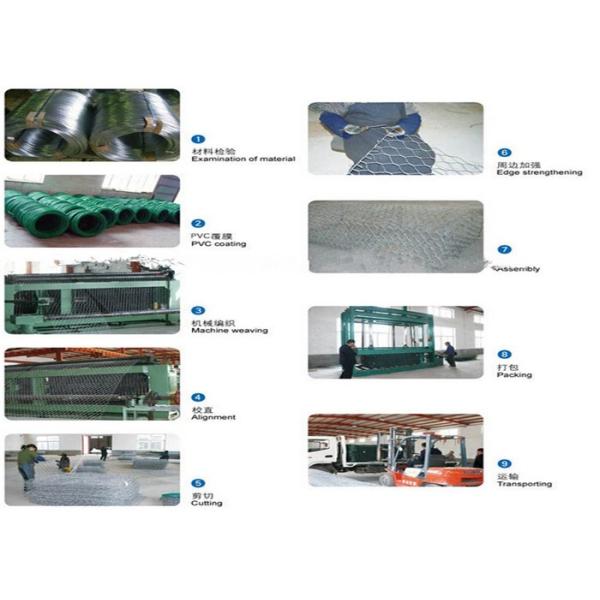 Galvanized 2x1x1m Gabion Wire Mesh Box 80x100mm Hexagonal