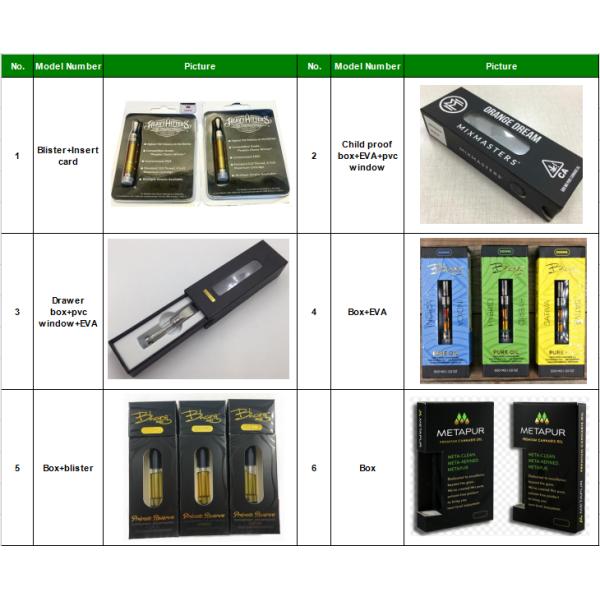 Custom Printed Paper Box Packaging