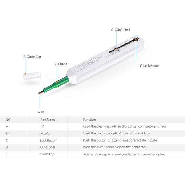 High Performance Fiber Optic Tools One Click Cleaner 2.5mm For Ferrule Endface Cleaning