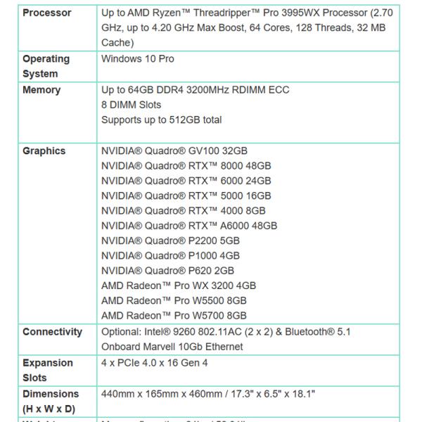 Lenovo P620 Workstation with Super Performance Customization Xeon Scalable Processors