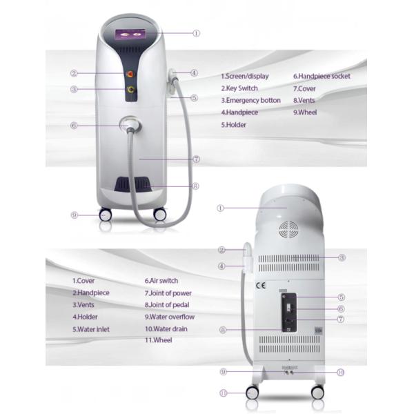 High Safety Diode Laser Hair Removal Machine 5 ~ 400ms Adjustable Pulse Width