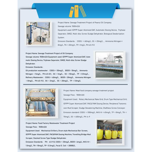 Best Quality Super Atomization Dissolved Flotation for Wastewater Purification Domestic Sewage Treatment Plant