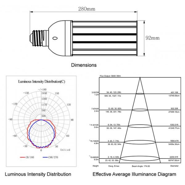180° 2700K - 6000K LED Corn Lights Bulb 54W support E27 E26 E39 E40