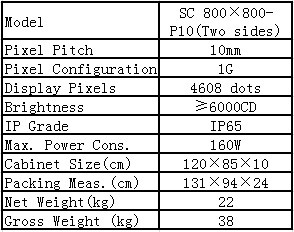 P16 P20 Pixels 3D LED Pharmacy Cross Display Sign with RS232 RF Control Communication