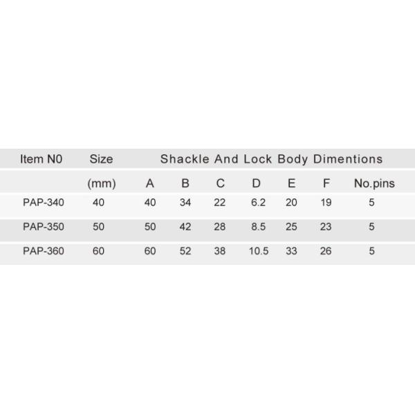 High Security Padlock Plastic Cover Arc Shape Atom Padlock5Year Guarantee Padlock for Household
