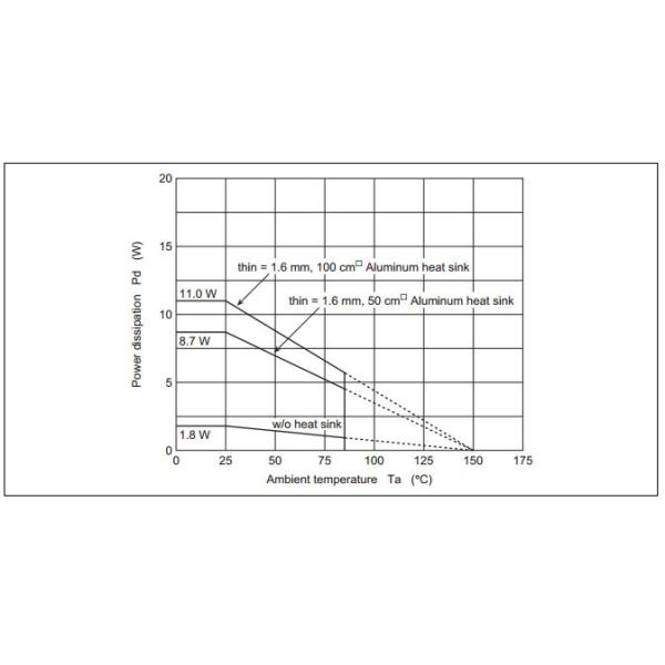 HA13173AH Integrated Circuit Chip Multiple Voltage Regulator for Car Audio