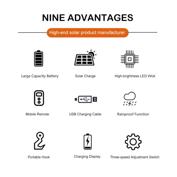 Cell Type Solar Powered Light Lithium Build-In Battery With Switch Emergency Rechargeable