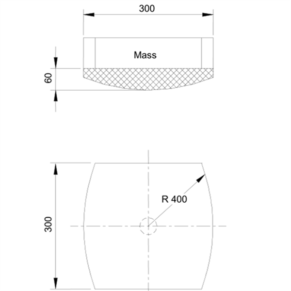 IEC60601-Clause 9.8.3.3 For Dynamic Loading Force Tests From Human Weight