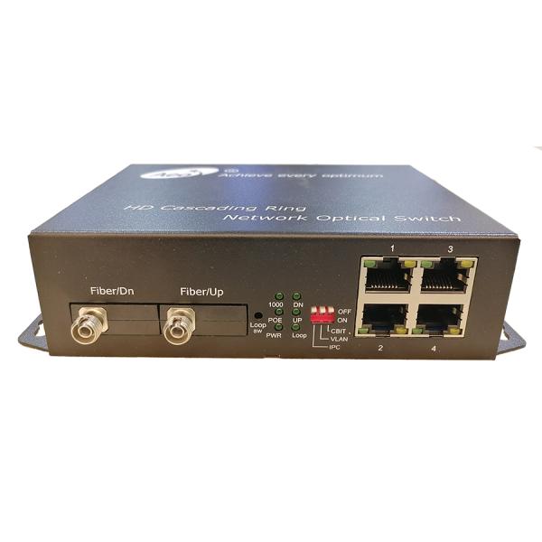 Cascading Fiber POE Switch