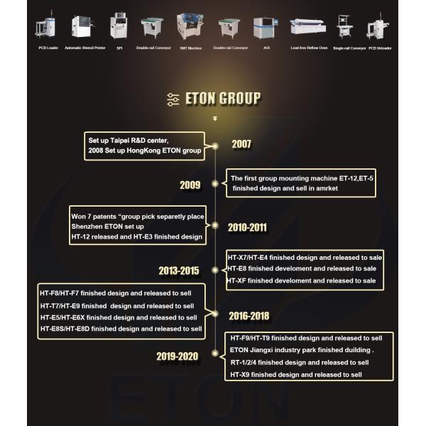 AC380V 80000CPH SMT Mounting Machine 22mm Special Shaped Components
