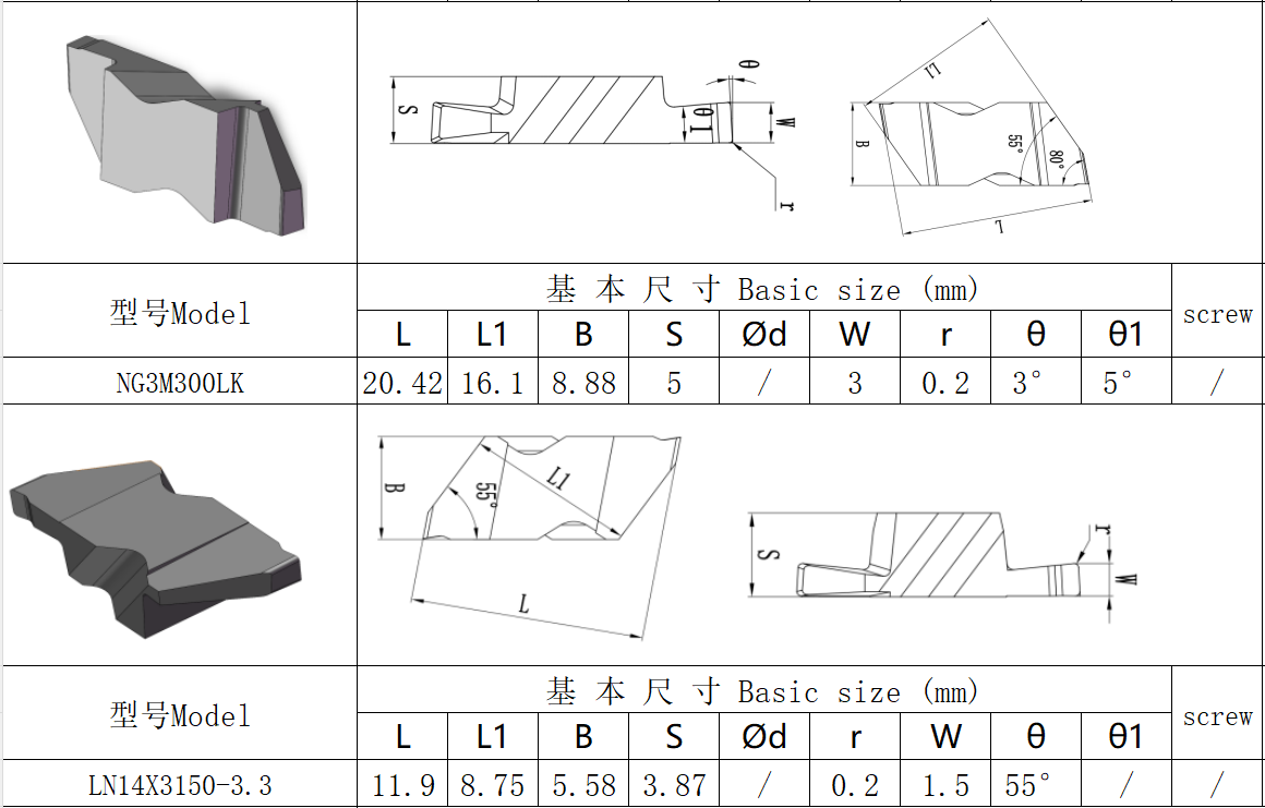 CNC Grooving Insert, Model NB2L160R050SP, with PVD Coating HYB208, Suitable for Machining All Difficult-to-machine Materials Except High-temperature