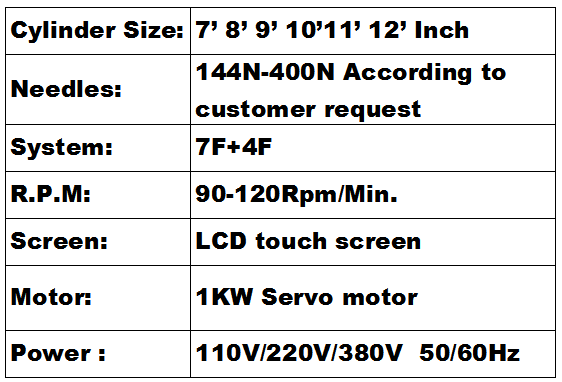 Durable Performance Fully Computerized Beanie Hat Cap Knitting Machine with 1kw Motor