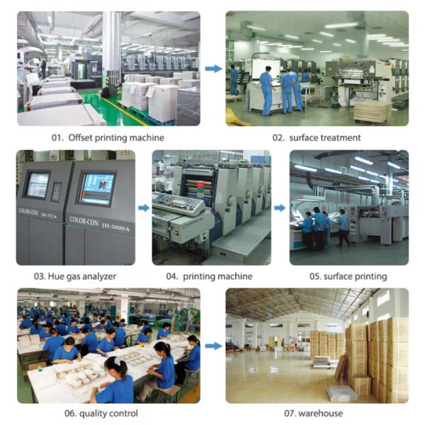 Food Grade Moisture Proof VMPET Plastic Pouches Packaging