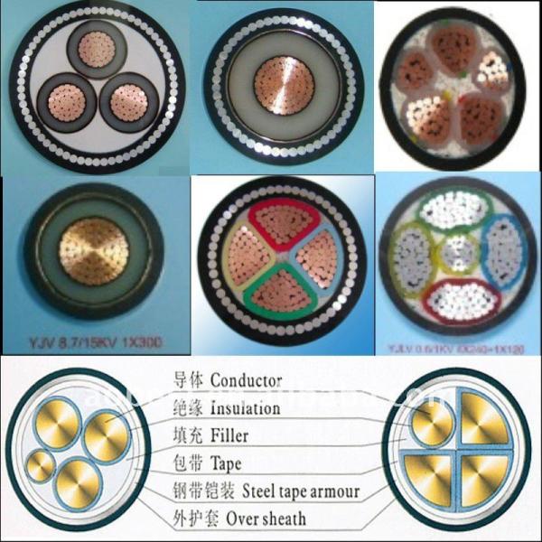VAV cable PVC insulated power cable