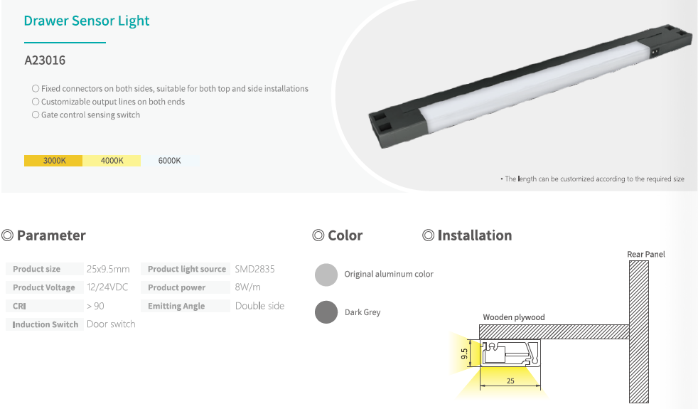 Double sided drawer LED sensor light installation example