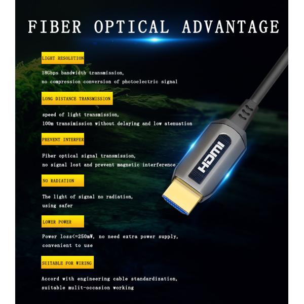 18Gbps 2160P 4K HDMI Cable 24K Glod Plated Connctor