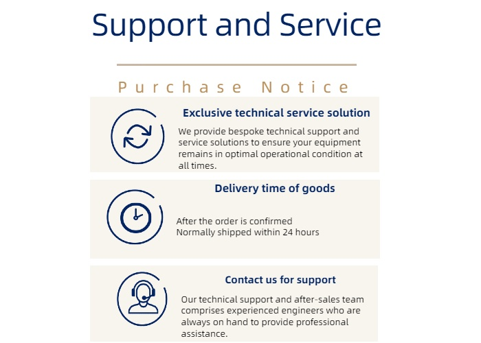 Fit Range Rover L405 LR087093 1x Front Right Air Suspension Shock Strut ﻿Without ADS
